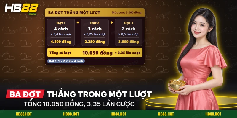 Ba đợt thắng liên tiếp của slot Chin Shi Huang cộng lại thành tiền của một lượt quay