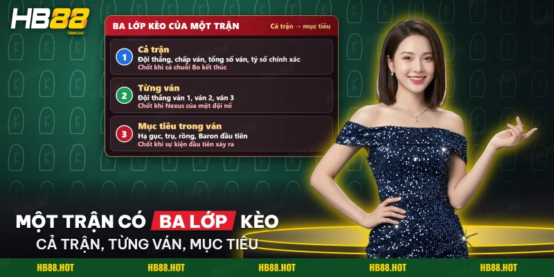 Ba lớp kèo của một trận Liên Minh Huyền Thoại gồm cả trận, từng ván và mục tiêu trong ván