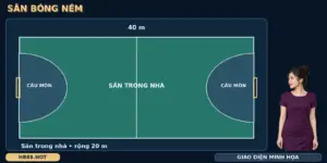 Bóng ném HB88 có sơ đồ sân trong nhà và cầu môn ở hai đầu