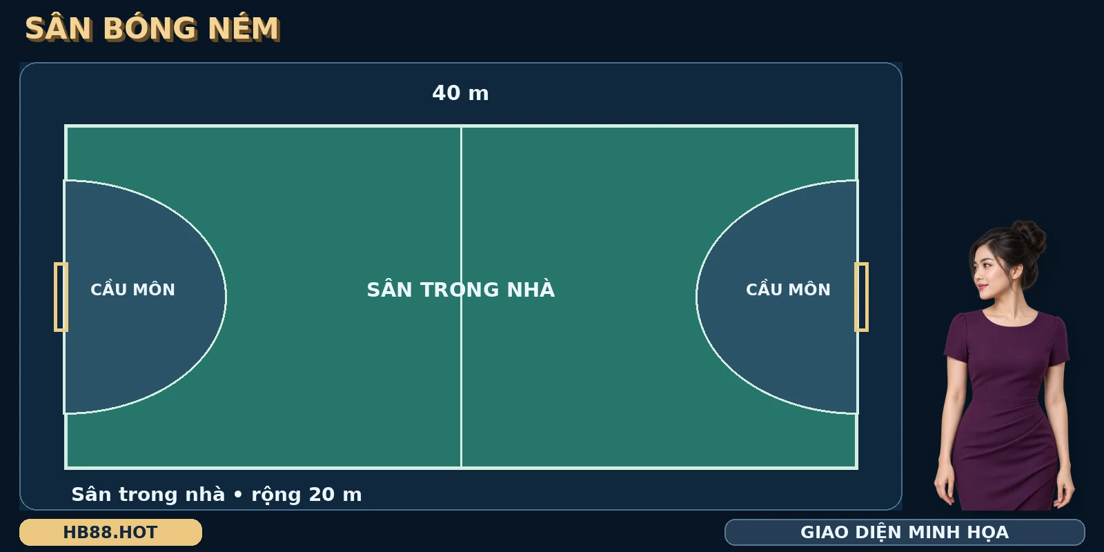 Bóng ném HB88 có sơ đồ sân trong nhà và cầu môn ở hai đầu
