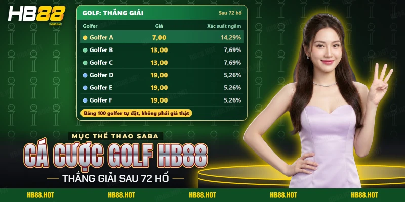 Cá cược golf HB88 với bảng kèo thắng giải liệt kê các golfer và giá cược