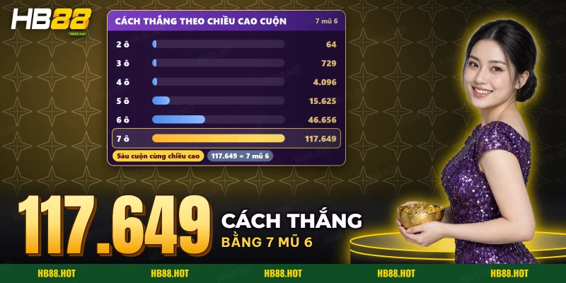 Bảng số cách thắng của Pharaoh Treasure theo chiều cao đồng đều của sáu cuộn