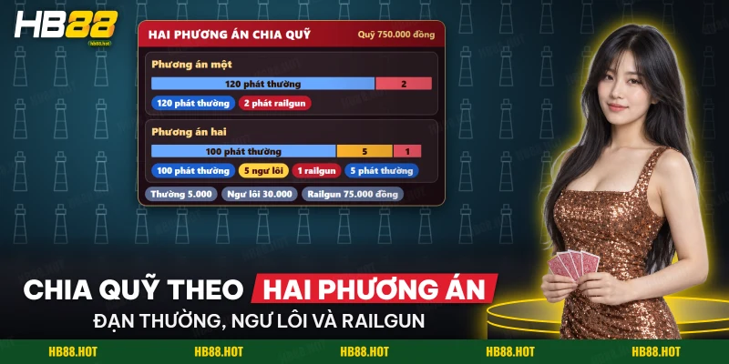 Hai phương án chia quỹ giữa đạn thường, ngư lôi và railgun trong Mega Fishing