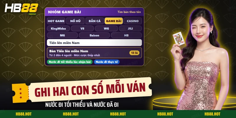 Các sảnh trong nhóm Game Bài và bàn Tiến lên miền Nam theo tên