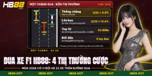 Đua xe F1 HB88 với các xe đua trên đường đua và bảng kèo thể thao