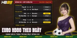 Danh sách trận Euro HB88 theo từng ngày trong mục bóng đá