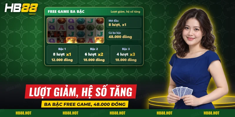 Ba bậc free game của Chin Shi Huang với số lượt giảm dần và hệ số tăng dần