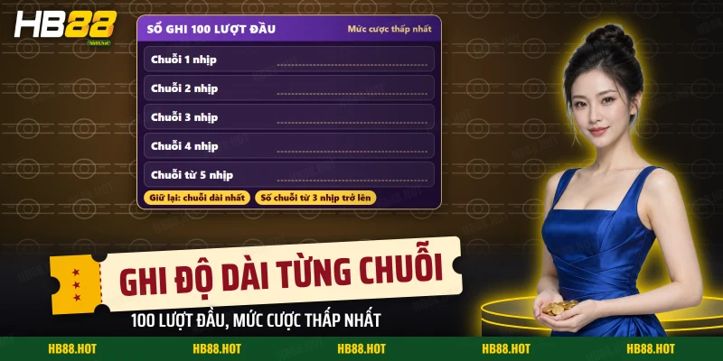 Sổ ghi độ dài chuỗi thác đổ qua một trăm lượt quay đầu của Boxing King