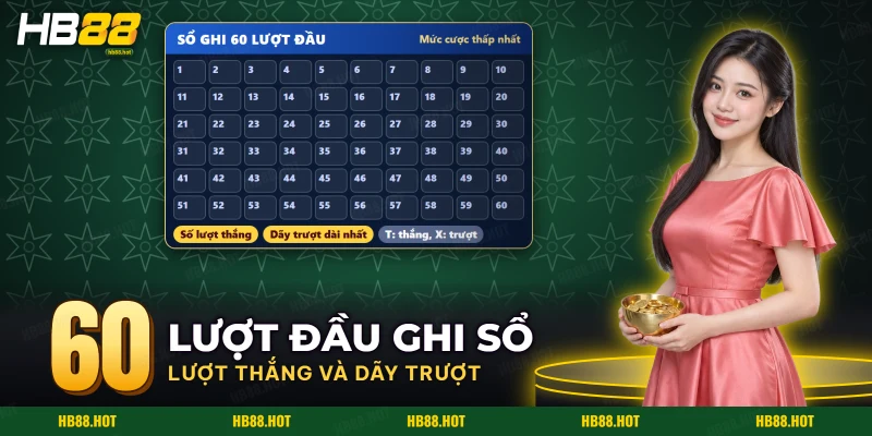 Sổ ghi lượt thắng và dãy trượt dài nhất qua sáu mươi lượt quay đầu của Crazy 777