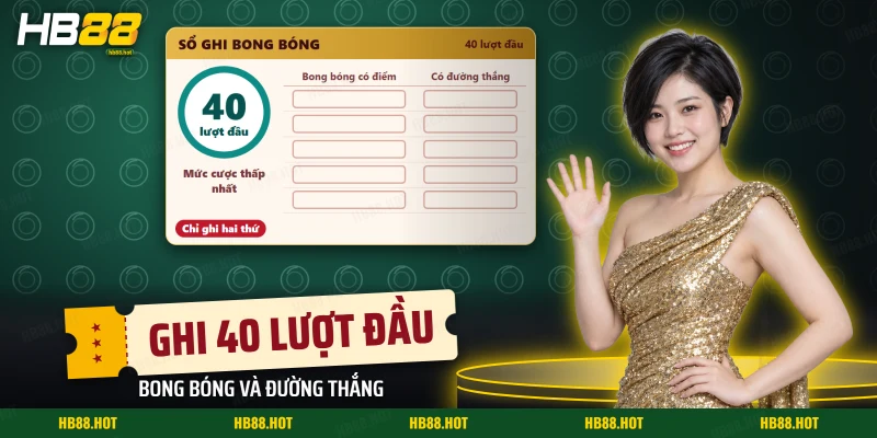 Sổ ghi bong bóng điểm và đường thắng qua những lượt quay đầu của Bubble Beauty