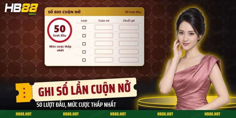 Sổ ghi số lần cuộn nở và chuỗi gỡ trong những lượt quay đầu của Golden Empire