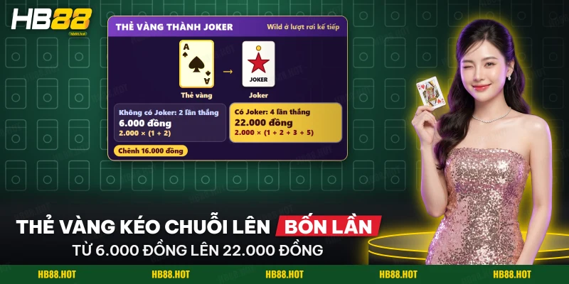 Thẻ vàng lật thành Joker thay thế để nối thêm lần thắng ở Super Ace