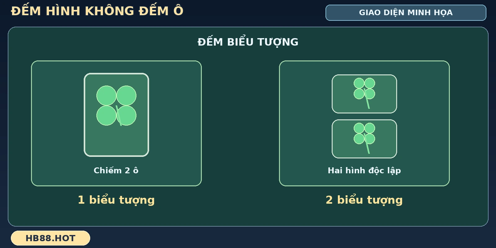 Biểu tượng lớn và nhỏ trên bàn Leprechaun Riches HB88