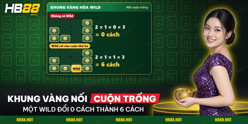 Biểu tượng trong khung vàng hóa thành biểu tượng thay thế để nối thêm một tổ hợp thắng ở Golden Empire