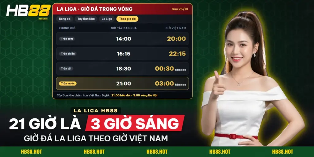 Danh sách trận La Liga HB88 xếp theo giờ đá trong mục bóng đá