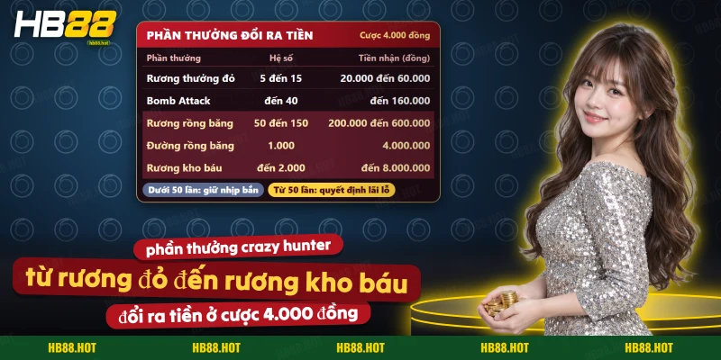 Bảng các phần thưởng của Crazy Hunter từ rương thưởng đỏ đến rương kho báu đổi ra tiền