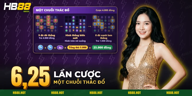 Chuỗi thác đổ khi cụm hình thắng biến mất và hình mới rơi xuống lưới Cổng Olympus