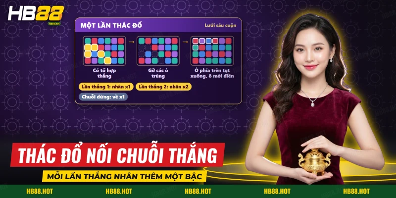 Ba bước thác đổ của Kho Báu Aztec: ô trúng được gỡ đi rồi ô phía trên tụt xuống