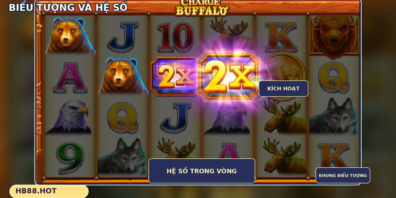 Biểu tượng thay thế trong Charge Buffalo và vị trí tham gia tổ hợp