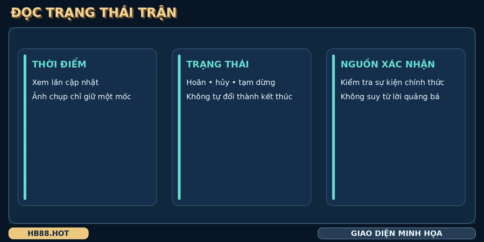 Thông tin Tỷ lệ châu Âu 1X2 được chia theo thời điểm, trạng thái và nguồn xác nhận
