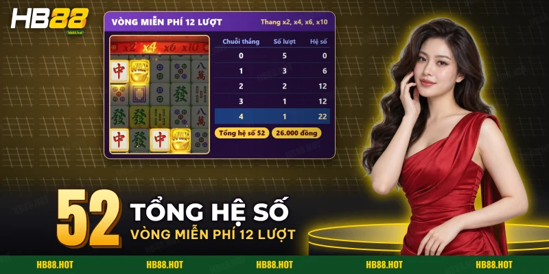 Màn vòng miễn phí Mahjong Ways cạnh bảng độ dài chuỗi thắng và tổng hệ số mỗi lượt