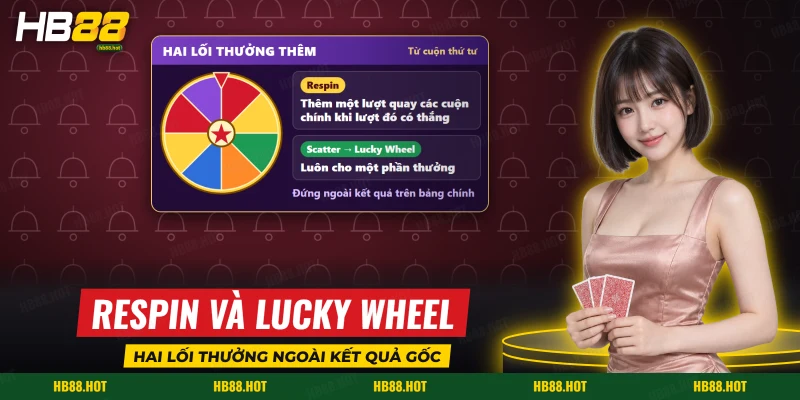 Vòng quay thưởng và lượt quay thêm từ cuộn đặc biệt của Money Coming